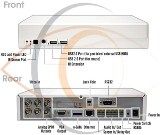 Hybrid 4 Port Embedded Linux Supports Analog & IP Cameras H.264